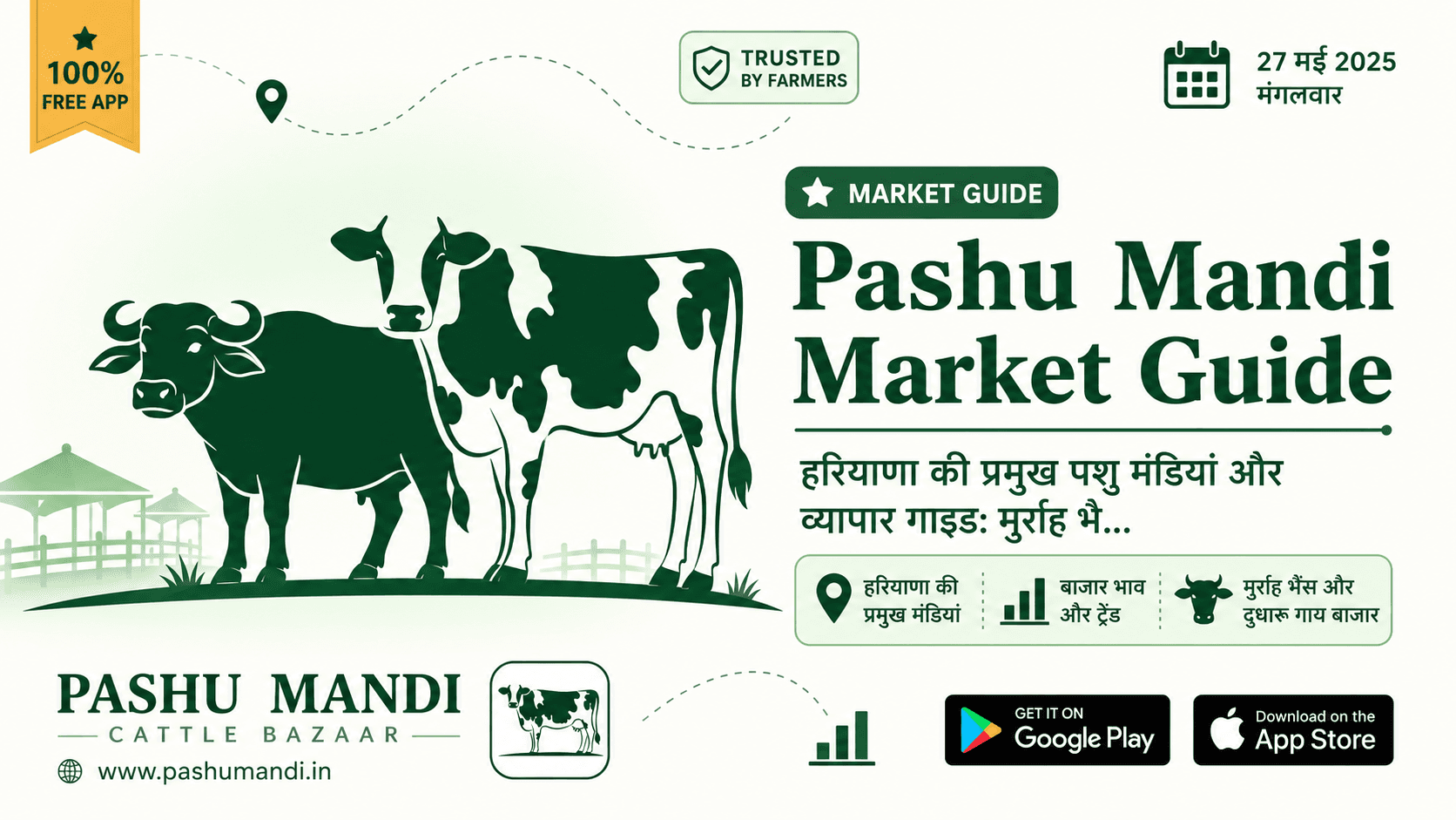हरियाणा की प्रमुख पशु मंडियां और व्यापार गाइड: मुर्राह भैंस और दुधारू गाय बाजार