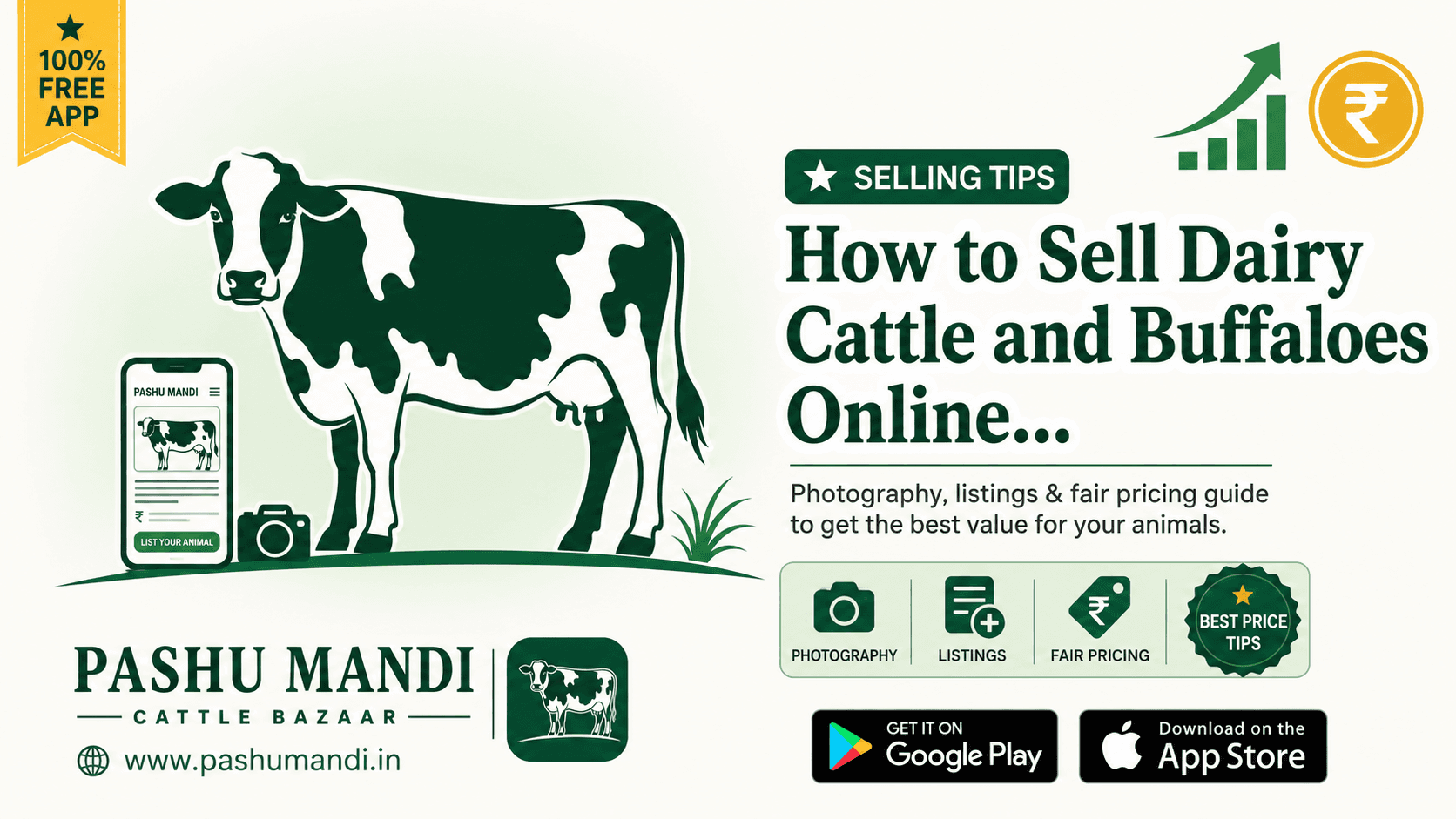 How to Sell Dairy Cattle and Buffaloes Online: Photography, Listings, and Fair Pricing Guide