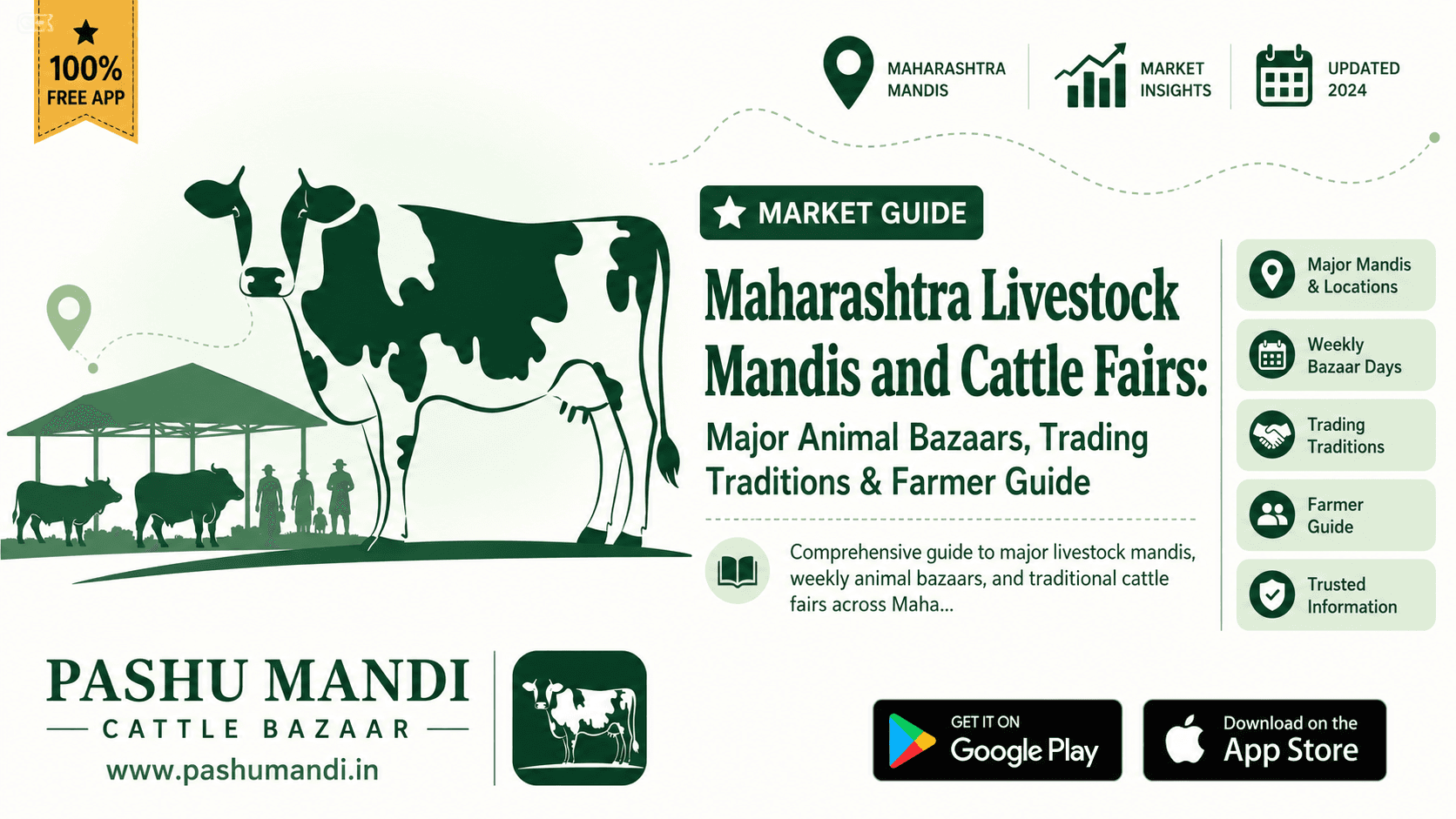 Maharashtra Livestock Mandis and Cattle Fairs: Major Animal Bazaars, Trading Traditions & Farmer Guide