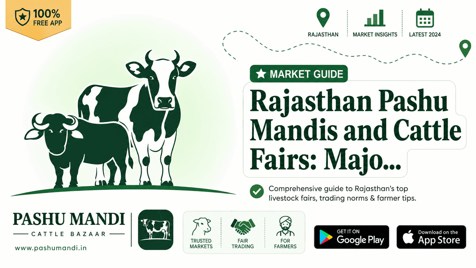 Rajasthan Pashu Mandis and Cattle Fairs: Major Melas, Trading Norms & Farmer Guide