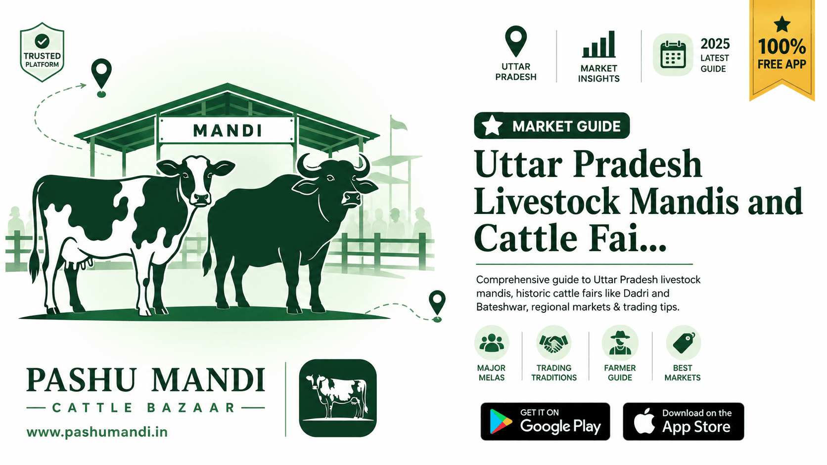 Uttar Pradesh Livestock Mandis and Cattle Fairs: Major Melas, Trading Traditions & Farmer Guide